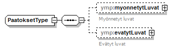 pilaantuneetmaaalueet_p48.png