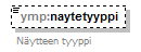 pilaantuneetmaaalueet_p68.png