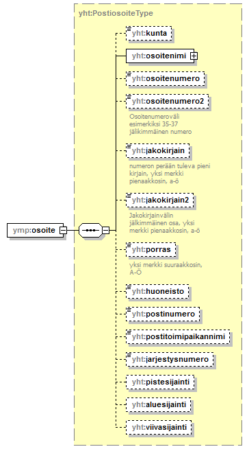 pilaantuneetmaaalueet_p81.png