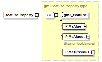 pilaantuneetmaaalueet_p101.png