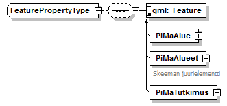 pilaantuneetmaaalueet_p110.png