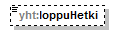pilaantuneetmaaalueet_p147.png