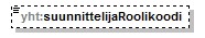 pilaantuneetmaaalueet_p408.png