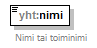 pilaantuneetmaaalueet_p511.png