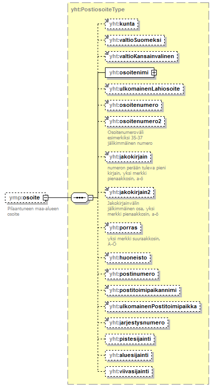 pilaantuneetmaaalueet_p57.png