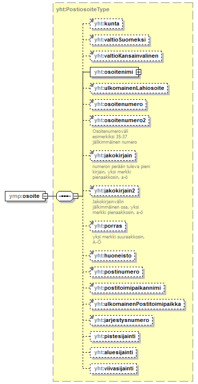 pilaantuneetmaaalueet_p81.png