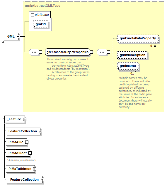 index_p96.png