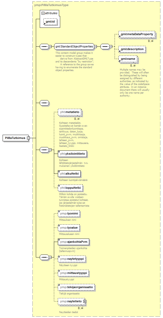 index_p3.png