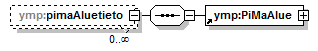 index_p53.png