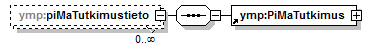 index_p54.png