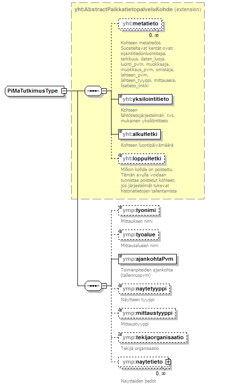 index_p64.png