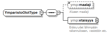 index_p91.png