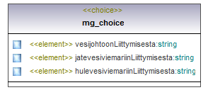 vesihuoltolaki_p260.png
