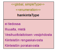 vesihuoltolaki_p261.png