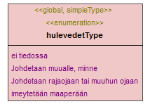vesihuoltolaki_p263.png