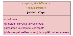 vesihuoltolaki_p267.png