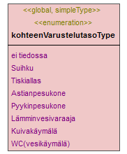 vesihuoltolaki_p273.png