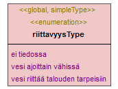 vesihuoltolaki_p277.png