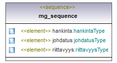 vesihuoltolaki_p280.png