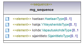 vesihuoltolaki_p289.png