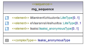 vesihuoltolaki_p293.png