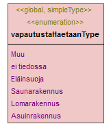 vesihuoltolaki_p296.png