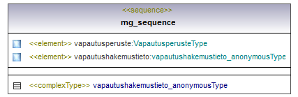 vesihuoltolaki_p300.png