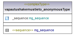 vesihuoltolaki_p301.png