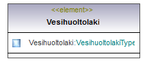 vesihuoltolaki_p303.png