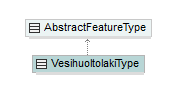 vesihuoltolaki_p306.png