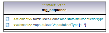 vesihuoltolaki_p307.png
