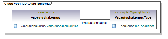 vesihuoltolaki_p59.png