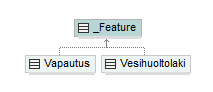 vesihuoltolaki_p70.png