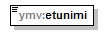 vesihuoltolaki_p12.png