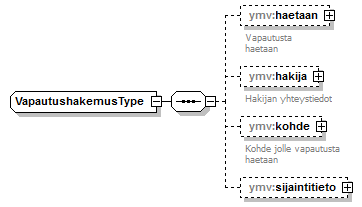 vesihuoltolaki_p25.png