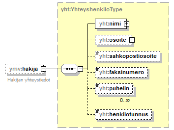 vesihuoltolaki_p27.png