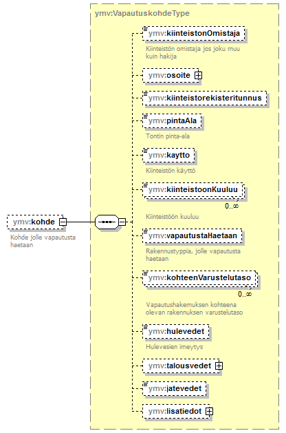 vesihuoltolaki_p28.png