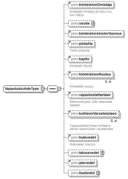 vesihuoltolaki_p30.png