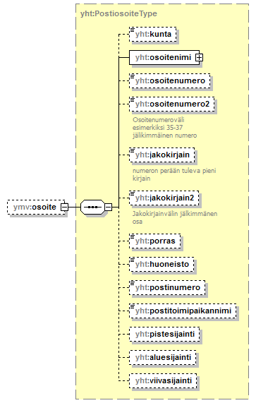 vesihuoltolaki_p32.png