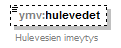 vesihuoltolaki_p39.png