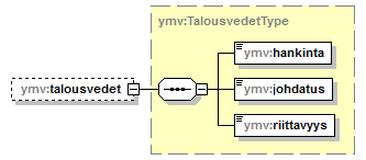 vesihuoltolaki_p40.png