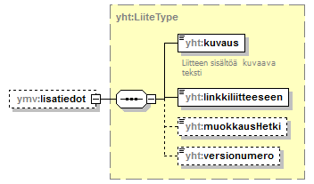 vesihuoltolaki_p42.png