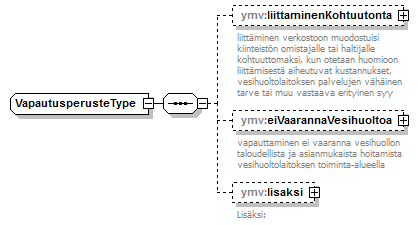 vesihuoltolaki_p43.png