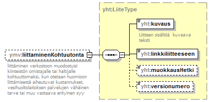 vesihuoltolaki_p44.png