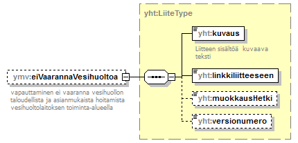 vesihuoltolaki_p45.png