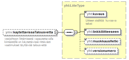 vesihuoltolaki_p47.png