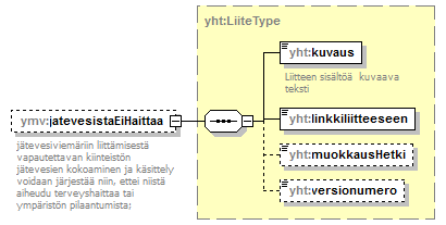 vesihuoltolaki_p48.png