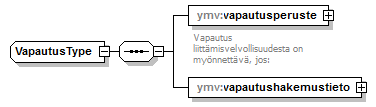 vesihuoltolaki_p50.png