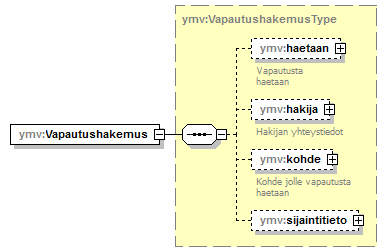 vesihuoltolaki_p53.png