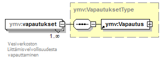 vesihuoltolaki_p56.png